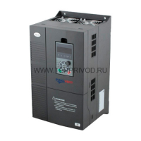 Частотные преобразователи Innovert