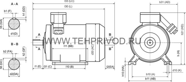 Электродвигатели взрывозащищенные рудничные